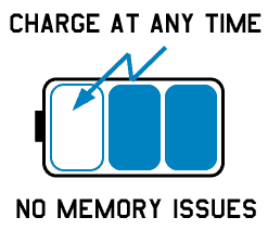 CHARGE AT ANY TIME